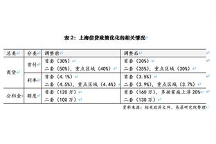 球探：要求弩机重回巅峰不现实 但只要他健康对太阳来说就够用